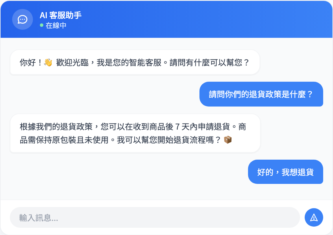 MeetBiz Staff AI Agent 對話示範：客戶查詢退貨政策，AI 客服即時引用公司政策作答，並提出協助辦理退貨